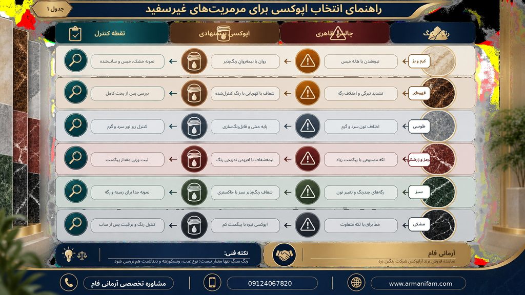 مقایسه اپوکسی مرمریت سفید و غیرسفید